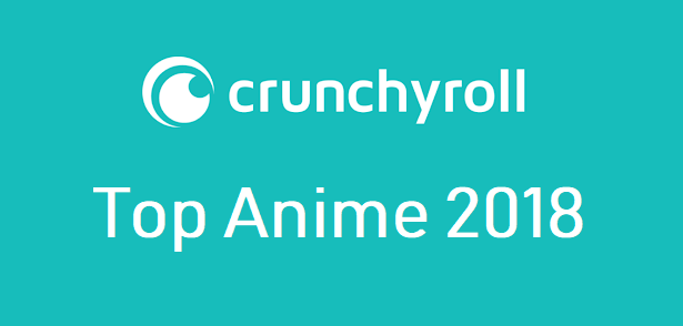 Crunchyroll top